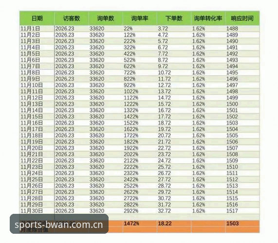 博万体育平台资讯教程完整指南：数据不显示问题排查与新版功能详解