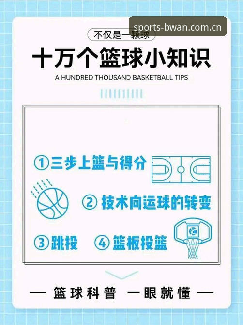博万体育更新使用技巧，你真的掌握了吗？